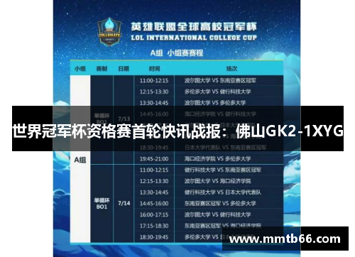 世界冠军杯资格赛首轮快讯战报：佛山GK2-1XYG